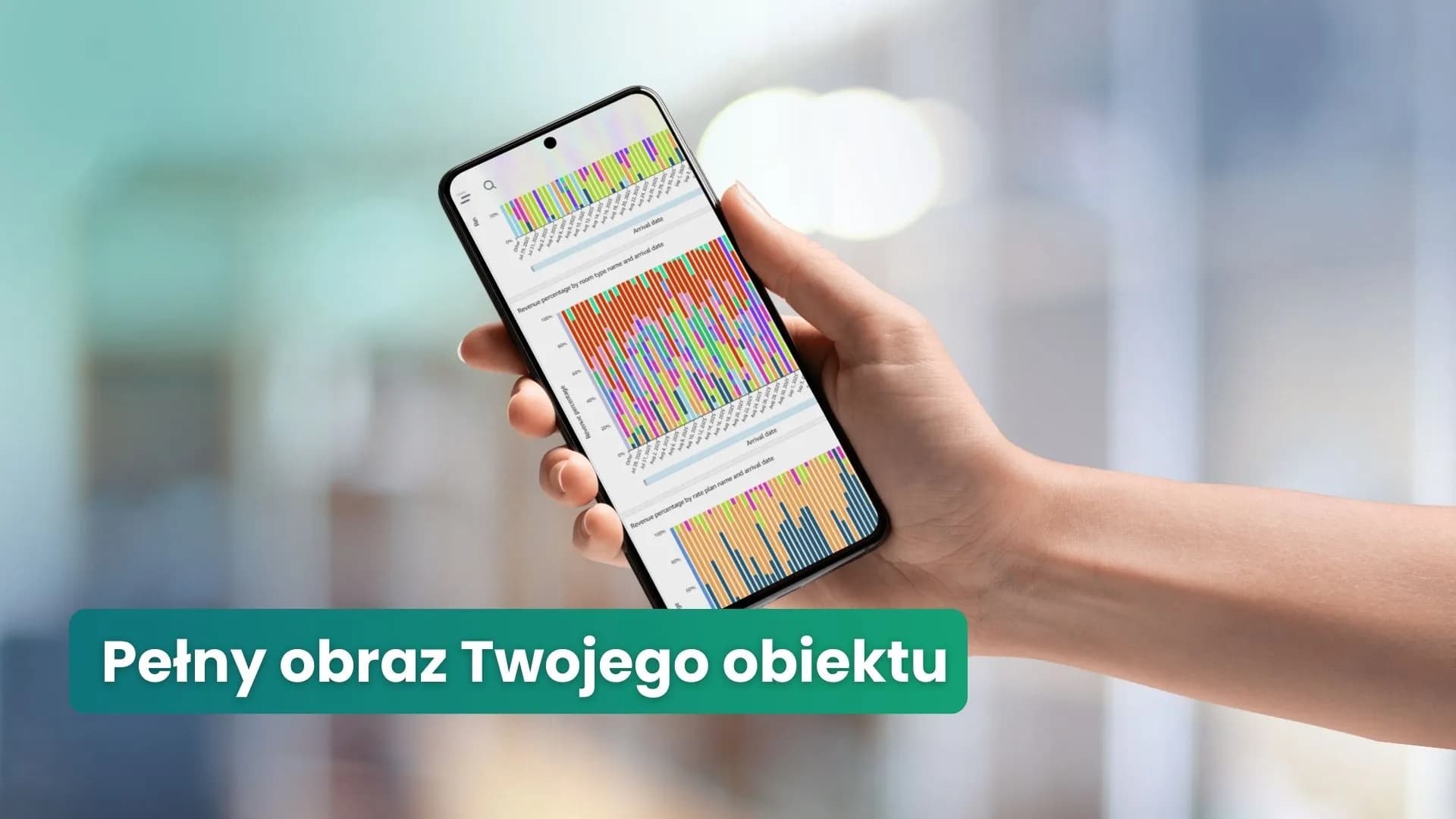 Wyprzedzenie rezerwacji