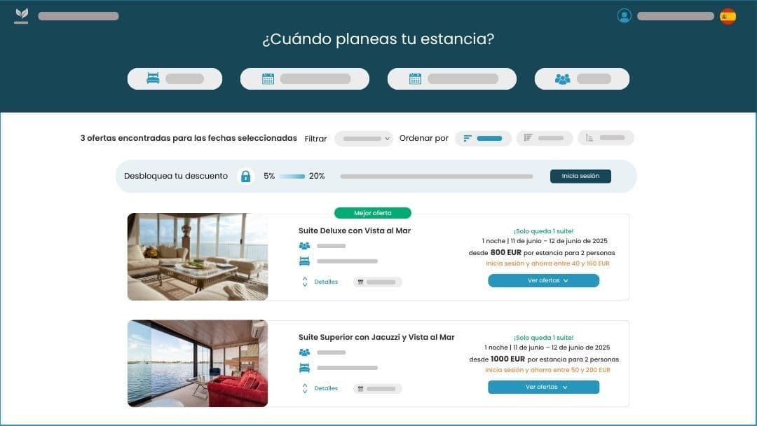 ¿Qué es un Motor de Reservas con IA?