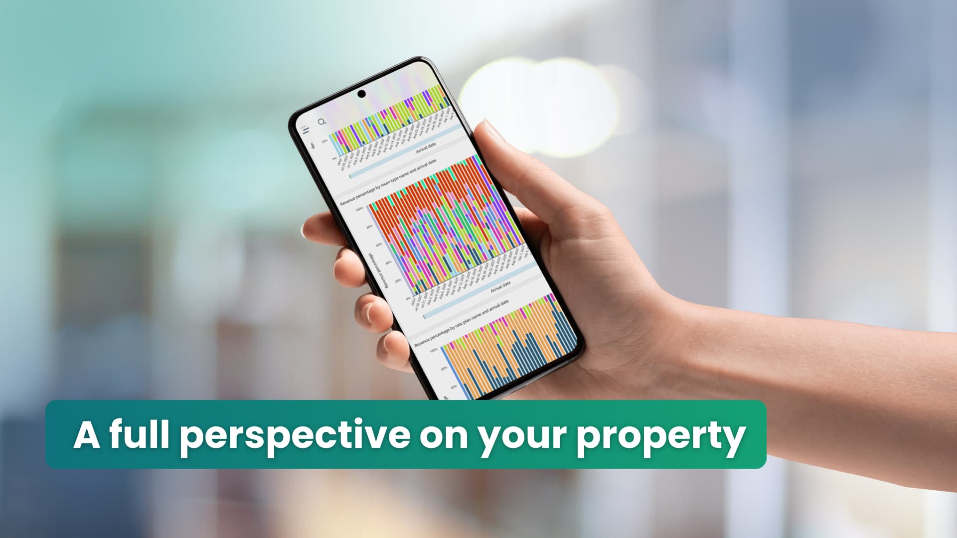 Ein vollständiges Bild Ihres Objekts